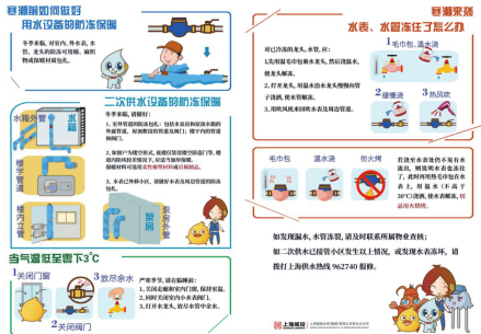 寒潮来临前夕，我们还能做些什么？