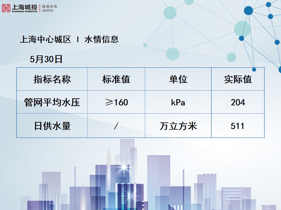微博守护0530.jpg